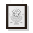 Beatitudes- Vertical Frame
