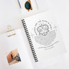 Beatitudes Spiral Journal