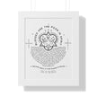 Beatitudes- Vertical Frame