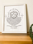 Beatitudes- Vertical Frame